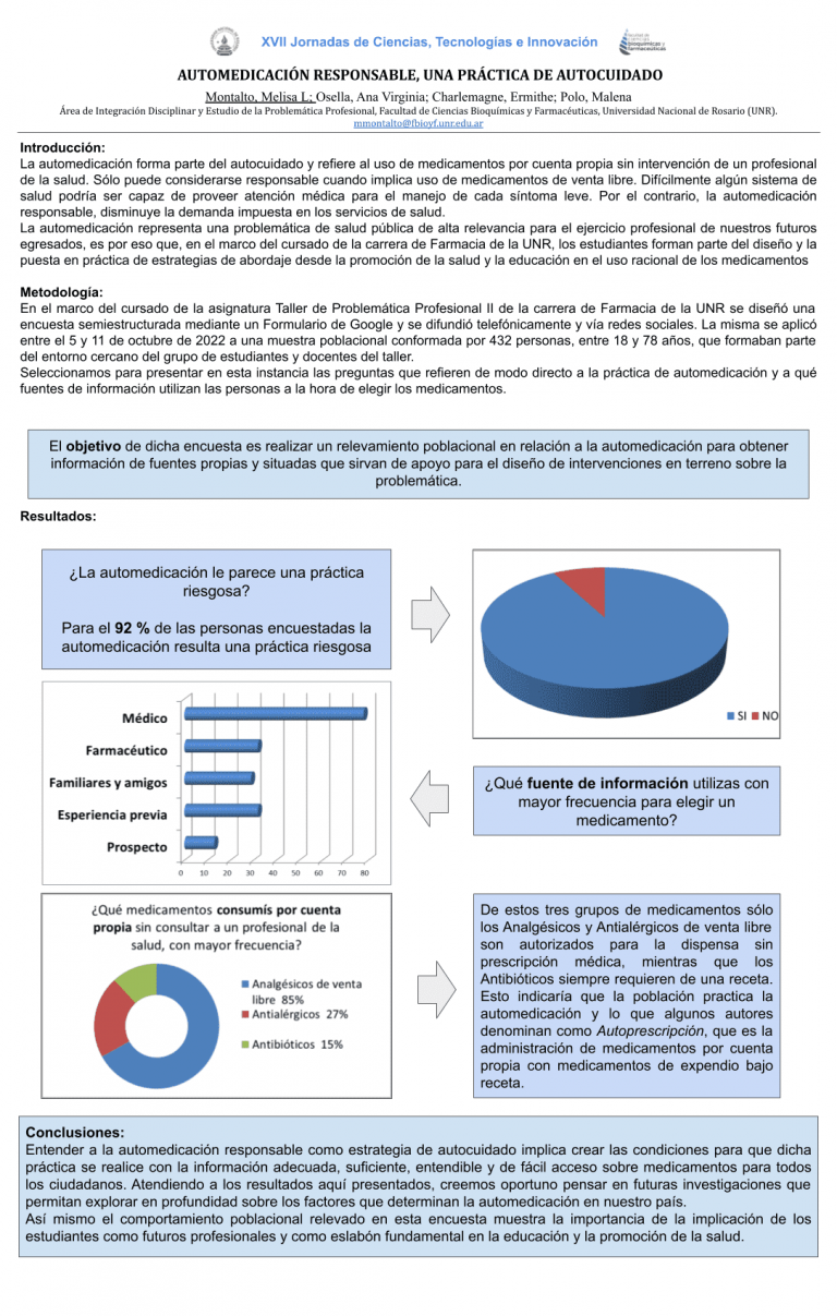 Read more about the article LA AUTOMEDICACIÓN COMO PRÁCTICA PARA EL AUTOCUIDADO