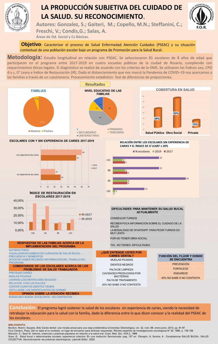 Read more about the article LA PRODUCCIÓN SUBJETIVA DEL CUIDADO DE LA SALUD. SU RECONOCIMIENTO.