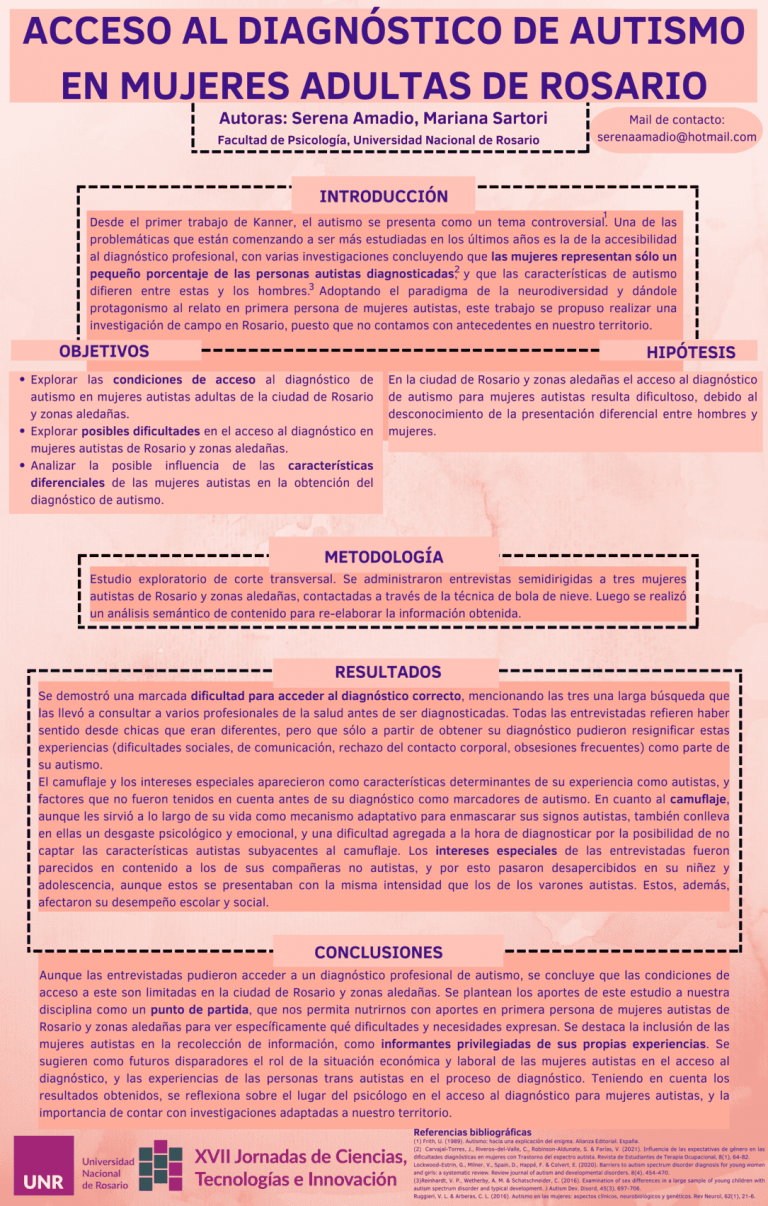 Read more about the article Nada sobre ellas sin ellas: acceso al diagnóstico de autismo en mujeres adultas de Rosario.