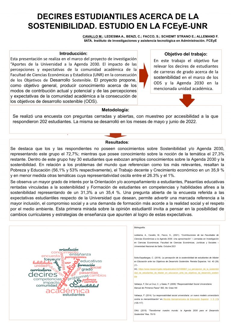 Read more about the article DECIRES ESTUDIANTILES ACERCA DE LA SOSTENIBILIDAD. ESTUDIO EN LA FCEyE. UNR