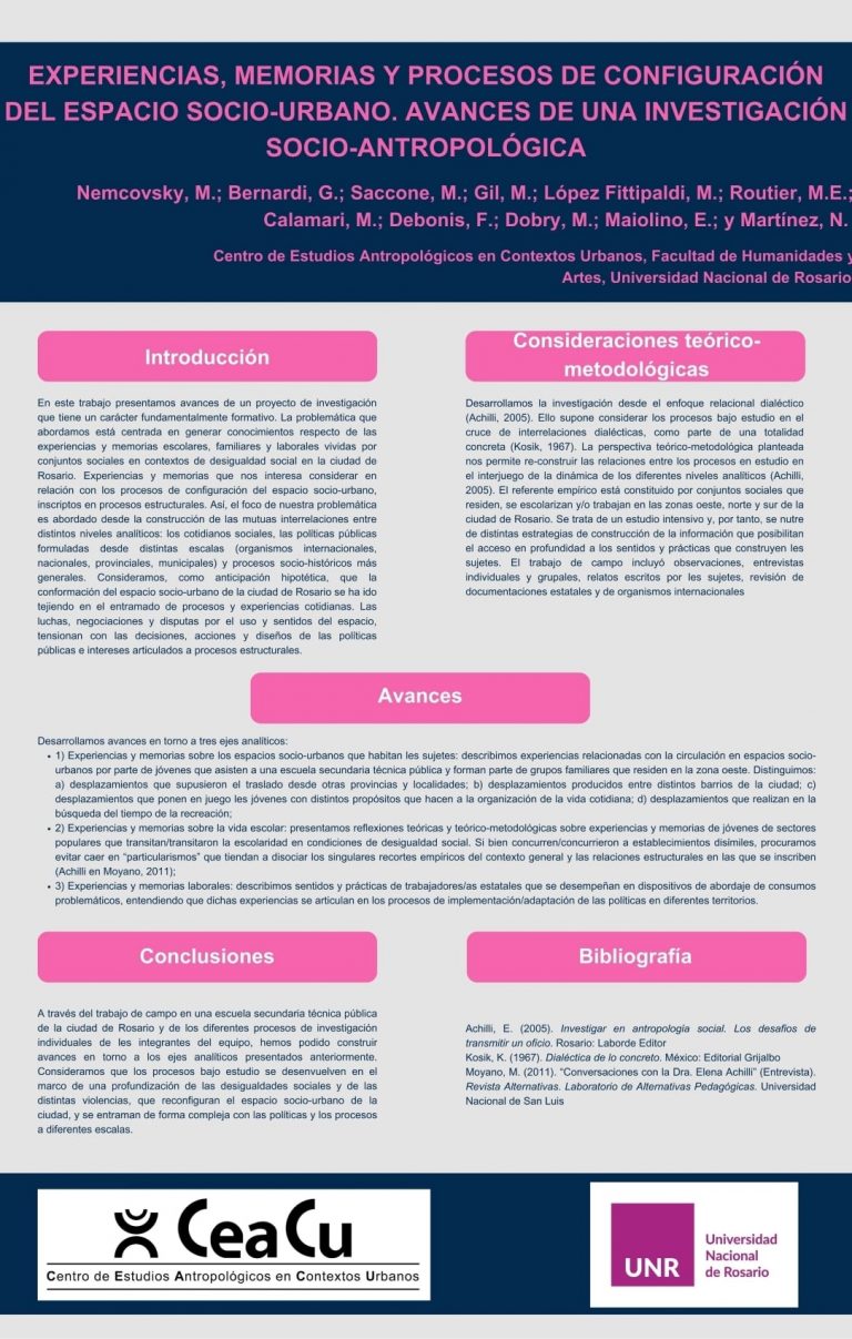 Read more about the article Experiencias, memorias y procesos de configuración del espacio socio-urbano. Avances de una investigación socio-antropológica