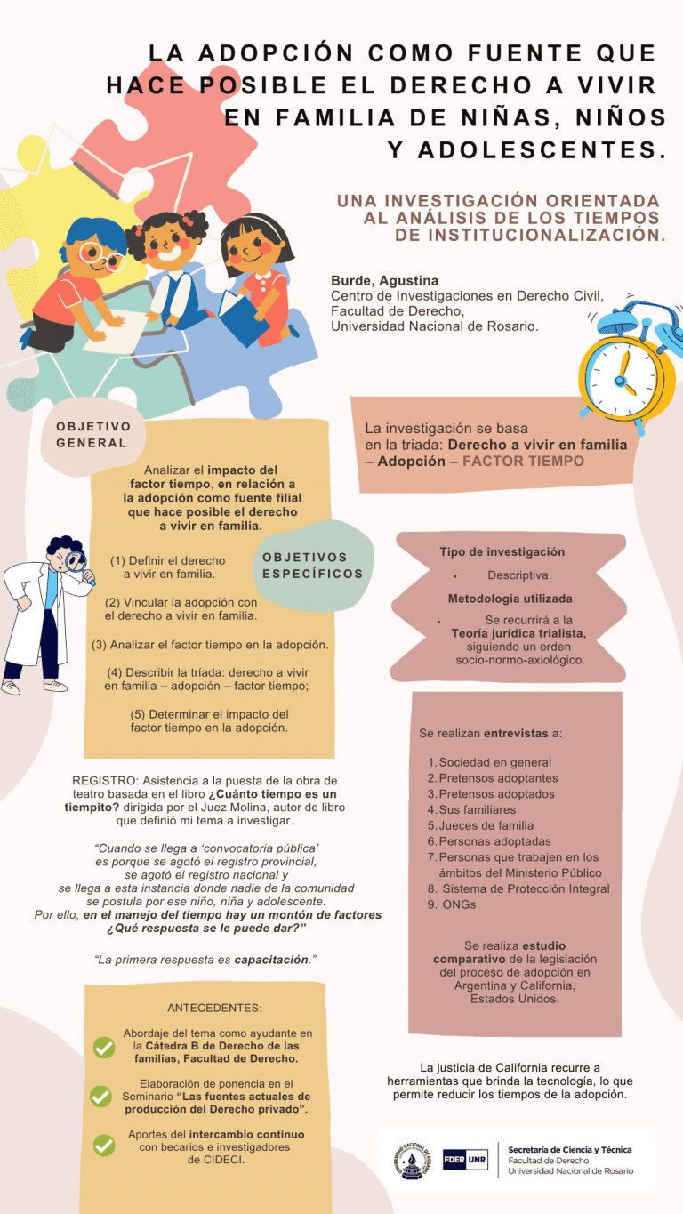 Read more about the article La adopción como fuente que hace posible el derecho a vivir en familia de niñas, niños y adolescentes. Una investigación orientada al análisis de los tiempos de institucionalización.