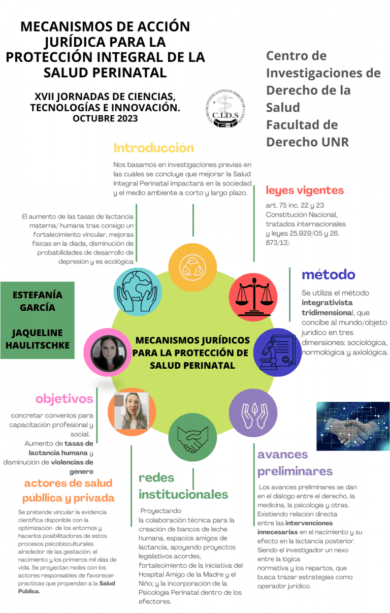 Read more about the article MECANISMOS DE ACCIÓN JURÍDICA PARA LA PROTECCIÓN INTEGRAL DE LA SALUD PERINATAL