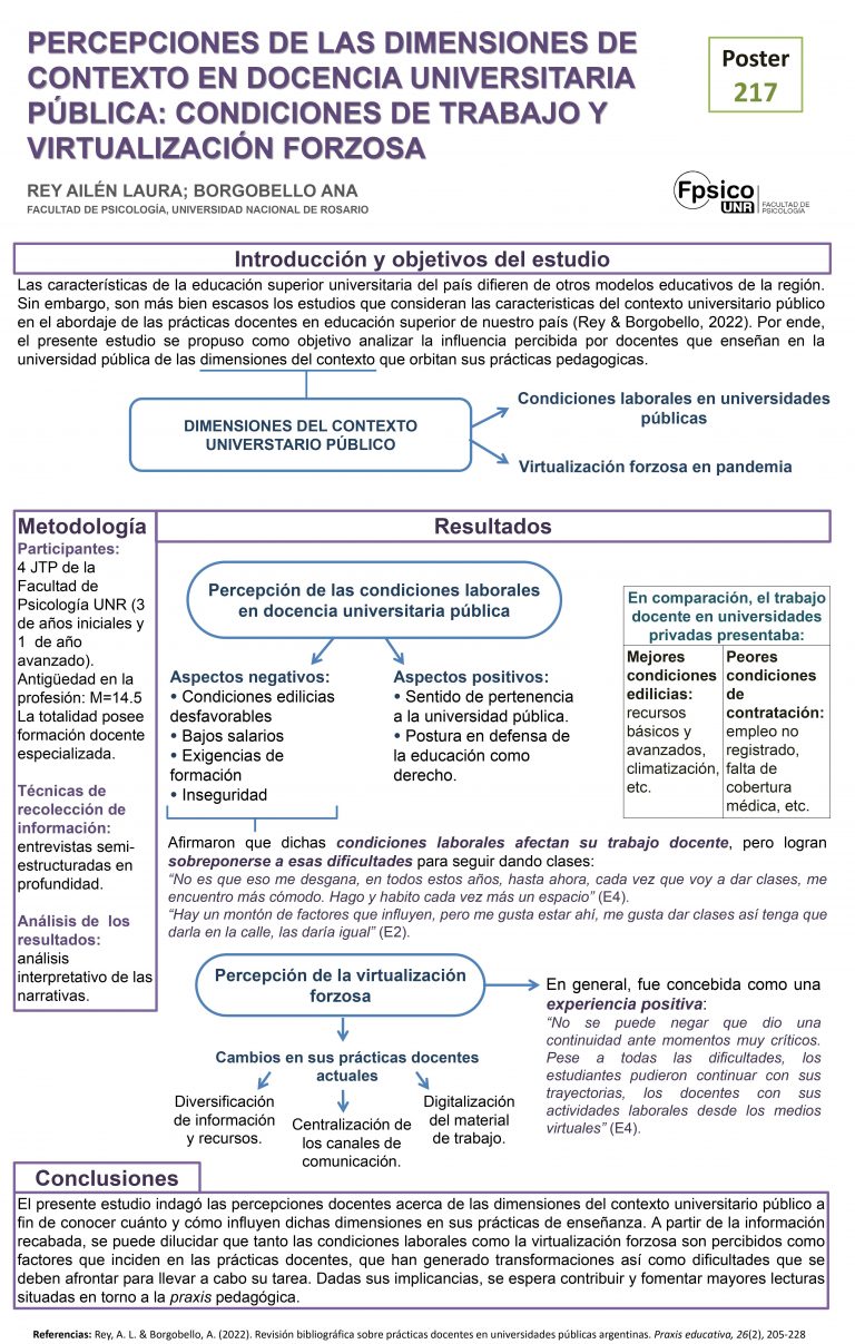 Read more about the article Percepciones de las dimensiones de contexto en docencia universitaria pública: condiciones de trabajo y virtualización forzosa