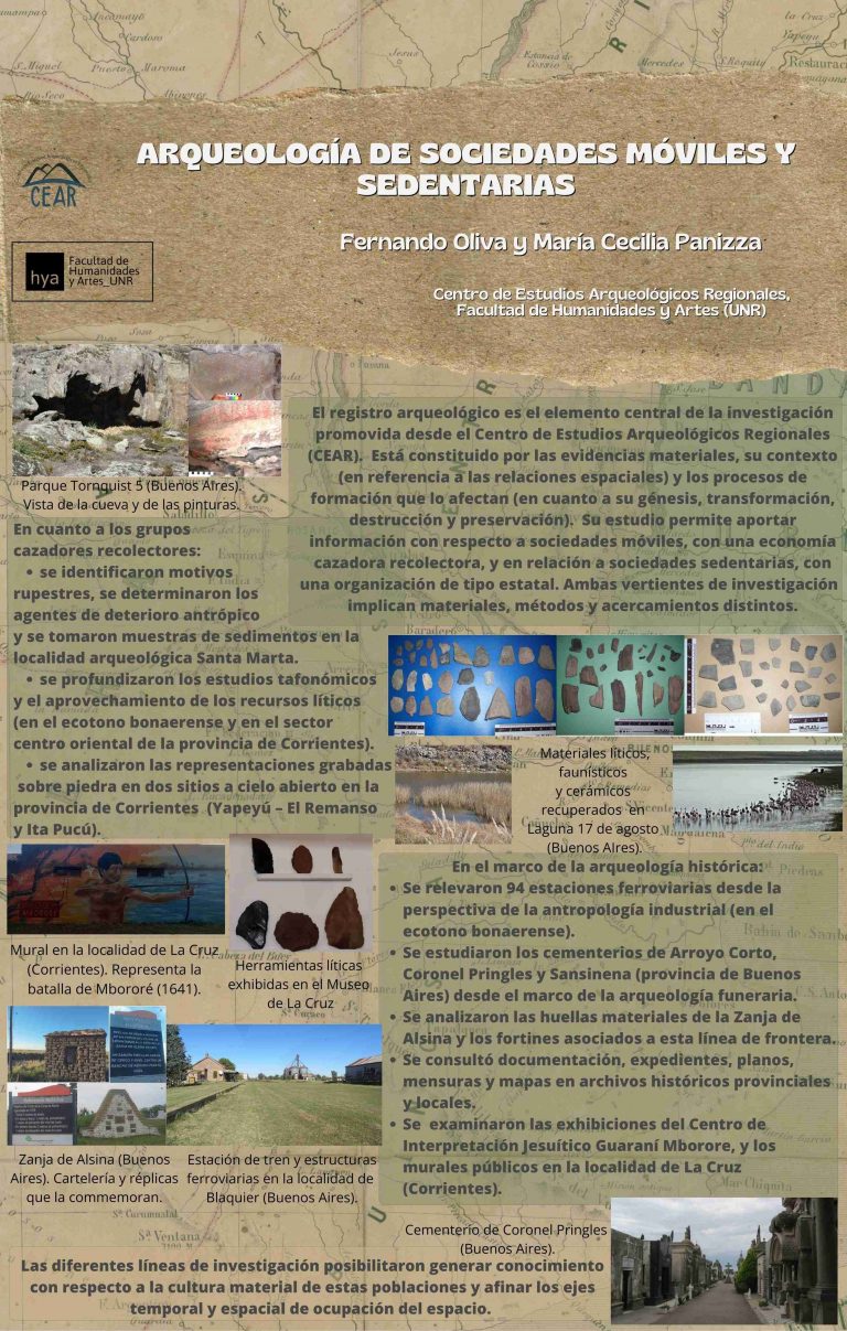 Read more about the article Arqueología de sociedades móviles y sedentarias