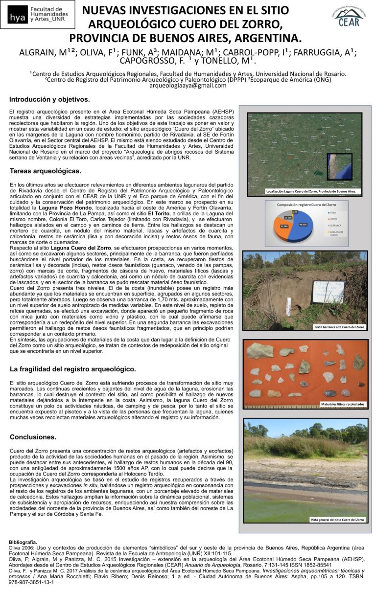 Read more about the article NUEVAS INVESTIGACIONES EN EL SITIO ARQUEOLÓGICO CUERO DEL ZORRO, PROVINCIA DE BUENOS AIRES, ARGENTINA.