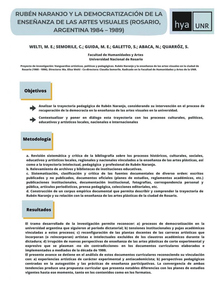 Read more about the article RUBÉN NARANJO Y LA DEMOCRATIZACIÓN DE LA ENSEÑANZA DE LAS ARTES VISUALES (ROSARIO, ARGENTINA 1984 – 1989)