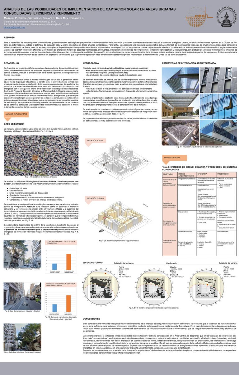 Read more about the article ANÁLISIS DE LAS POSIBILIDADES DE IMPLEMENTACIÓN DE CAPTACIÓN SOLAR EN ÁREAS URBANAS CONSOLIDADAS. EFICIENCIA Y RENDIMIENTO