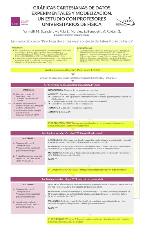 Read more about the article GRÁFICAS CARTESIANAS DE DATOS EXPERIMENTALES Y MODELIZACIÓN. UN ESTUDIO CON PROFESORES UNIVERSITARIOS DE FÍSICA.