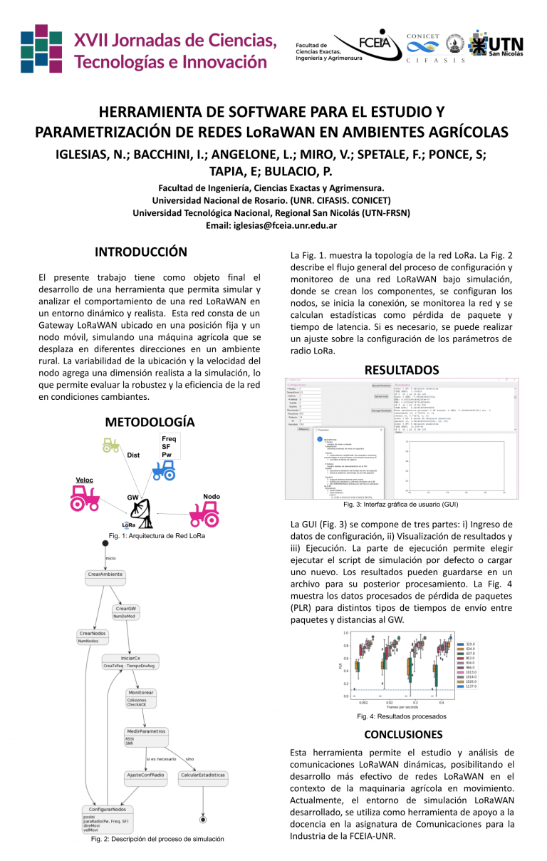 Read more about the article HERRAMIENTA DE SOFTWARE PARA EL ESTUDIO Y PARAMETRIZACIÓN DE REDES LORAWAN EN AMBIENTES AGRÍCOLAS.