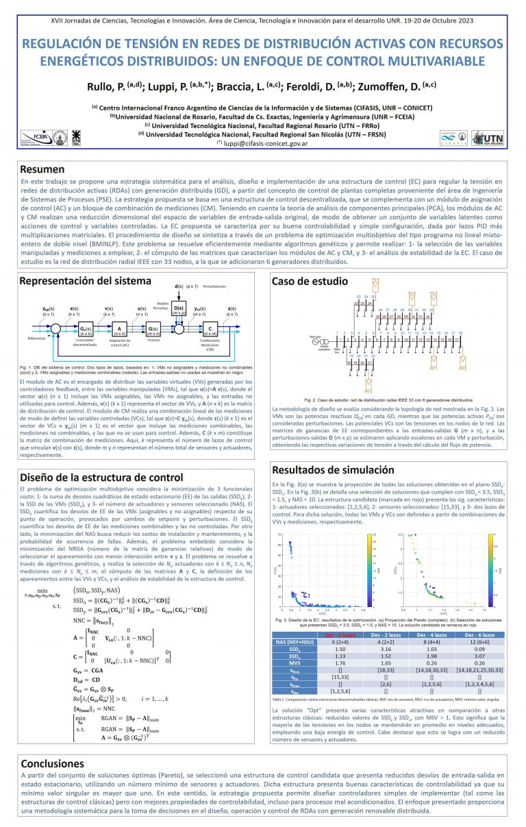 Read more about the article REGULACIÓN DE TENSIÓN EN REDES DE DISTRIBUCIÓN ACTIVAS CON RECURSOS ENERGÉTICOS DISTRIBUIDOS: UN ENFOQUE DE CONTROL MULTIVARIABLE