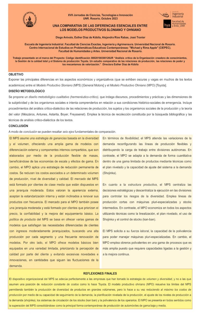 Read more about the article UNA COMPARATIVA DE LAS DIFERENCIAS ESENCIALES ENTRE LOS MODELOS PRODUCTIVOS SLONIANO Y OHNIANO