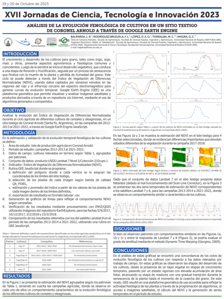 Read more about the article ANÁLISIS DE LA EVOLUCIÓN FENOLÓGICA DE CULTIVOS EN UN SITIO TESTIGO DE CORONEL ARNOLD A TRAVÉS DE GOOGLE EARTH ENGINE