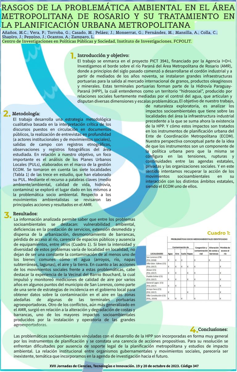 Read more about the article RASGOS DE LA PROBLEMÁTICA AMBIENTAL EN EL ÁREA METROPOLITANA DE ROSARIO Y SU TRATAMIENTO EN LA PLANIFICACIÓN URBANA METROPOLITANA