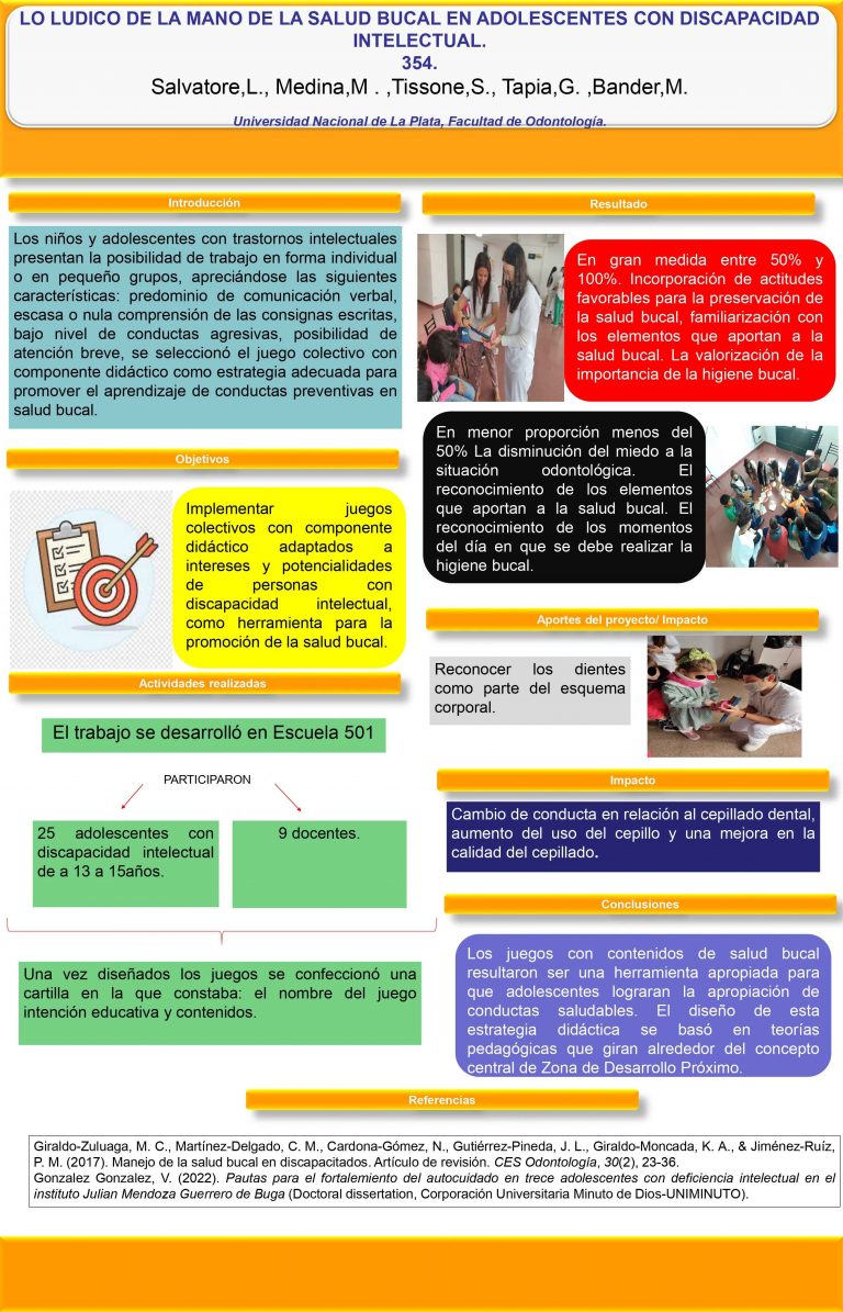 Read more about the article LO LUDICO  DE LA MANO DE LA SALUD BUCAL EN ADOLESCENTES CON DISCAPACIDAD INTELECTUAL