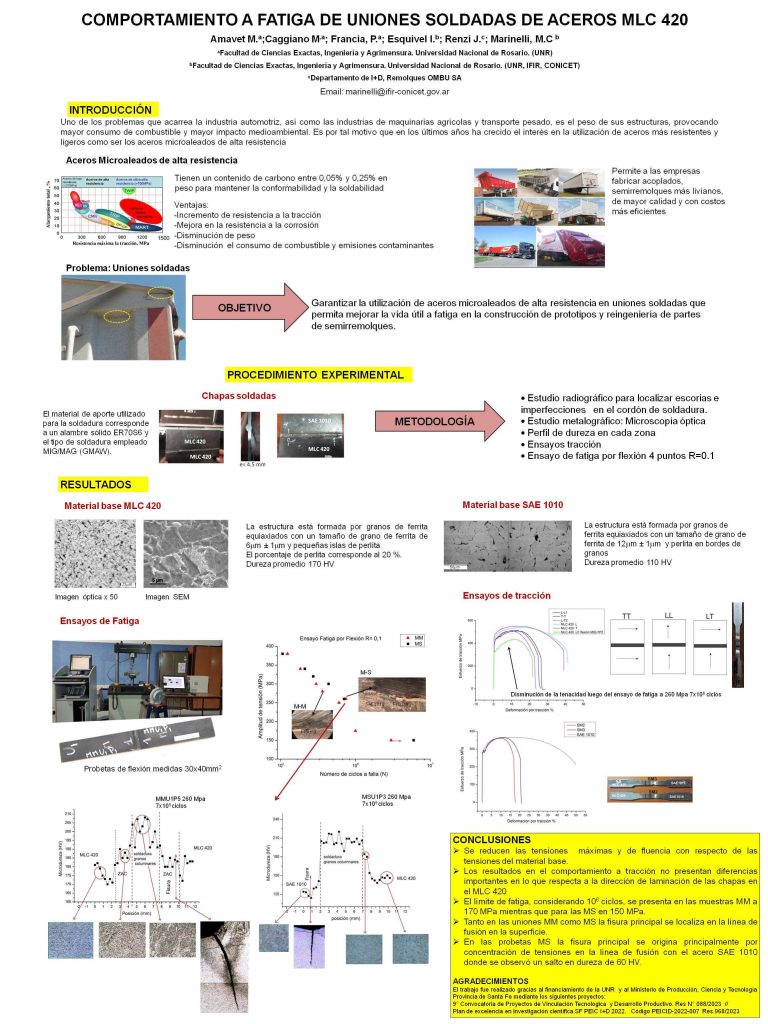 Read more about the article COMPORTAMIENTO A FATIGA DE UNIONES SOLDADAS DE ACEROS MLC 420