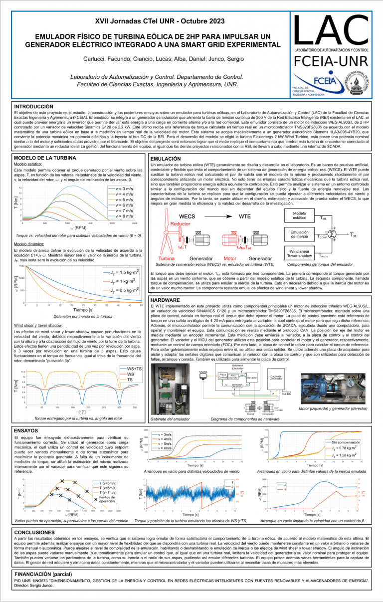 Read more about the article EMULADOR FÍSICO DE TURBINA EÓLICA DE 2HP PARA IMPULSAR UN GENERADOR ELÉCTRICO INTEGRADO A UNA SMART GRID EXPERIMENTAL