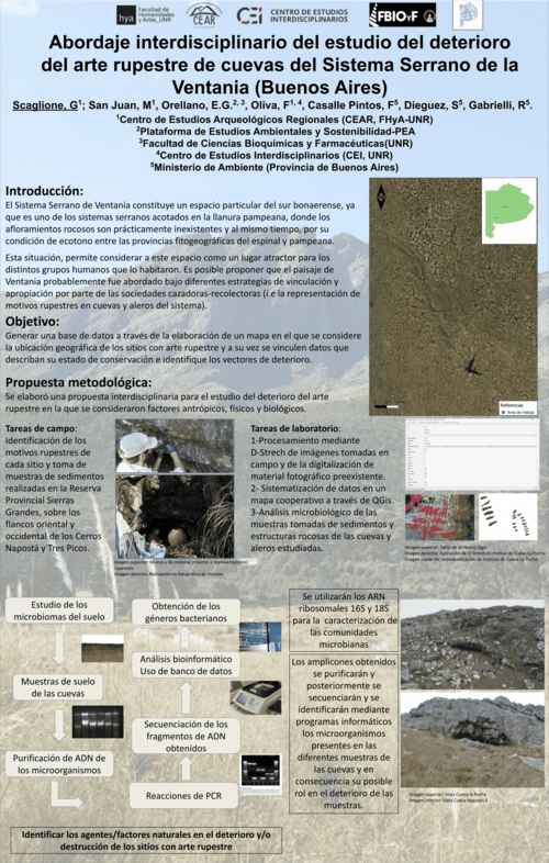 Read more about the article Abordaje interdisciplinario del estudio del deterioro del arte rupestre de cuevas del Sistema Serrano de la Ventania (Buenos Aires): propuesta metodológica para la identificación de los agentes biológicos responsables del deterioro y evaluación del arte rupestre.