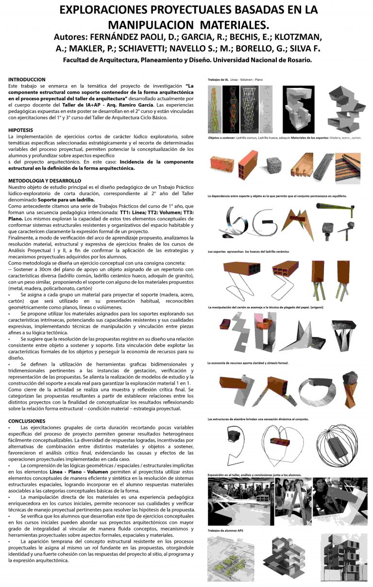 Read more about the article RELACIONES PROYECTUALES ENTRE FORMA, ESPACIO, MATERIALES Y TECNOLOGÍA. SU DESARROLLO EN EL TALLER DE ARQUITECTURA CICLO BÁSICO