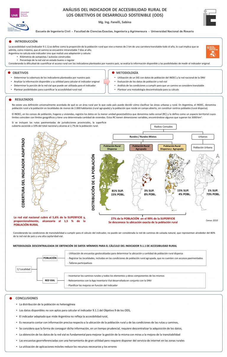 Read more about the article ANÁLISIS DEL INDICADOR DE ACCESIBILIDAD RURAL DE LOS OBJETIVOS DE DESARROLLO SOSTENIBLE