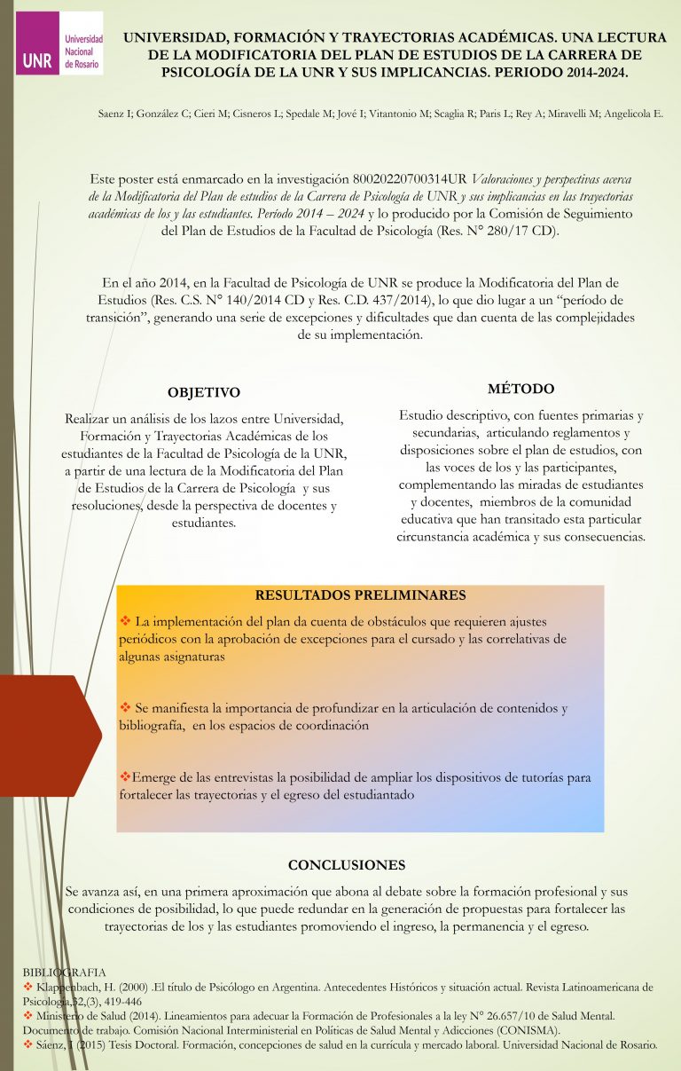 Read more about the article UNIVERSIDAD, FORMACIÓN Y TRAYECTORIAS ACADÉMICAS. UNA LECTURA DE LA MODIFICATORIA DEL PLAN DE ESTUDIOS DE LA CARRERA DE PSICOLOGÍA DE LA UNR Y SUS IMPLICANCIAS. PERIODO 2014-2014.