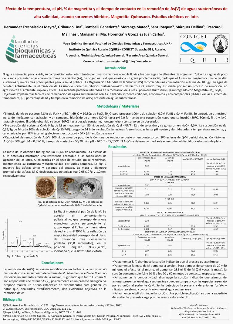 Read more about the article Efecto de la temperatura, el pH, % de magnetita y el tiempo de contacto en la remoción de As(V) de aguas subterráneas de alta salinidad, usando sorbentes híbridos, Magnetita-Quitosano. Estudios cinéticos en lote.