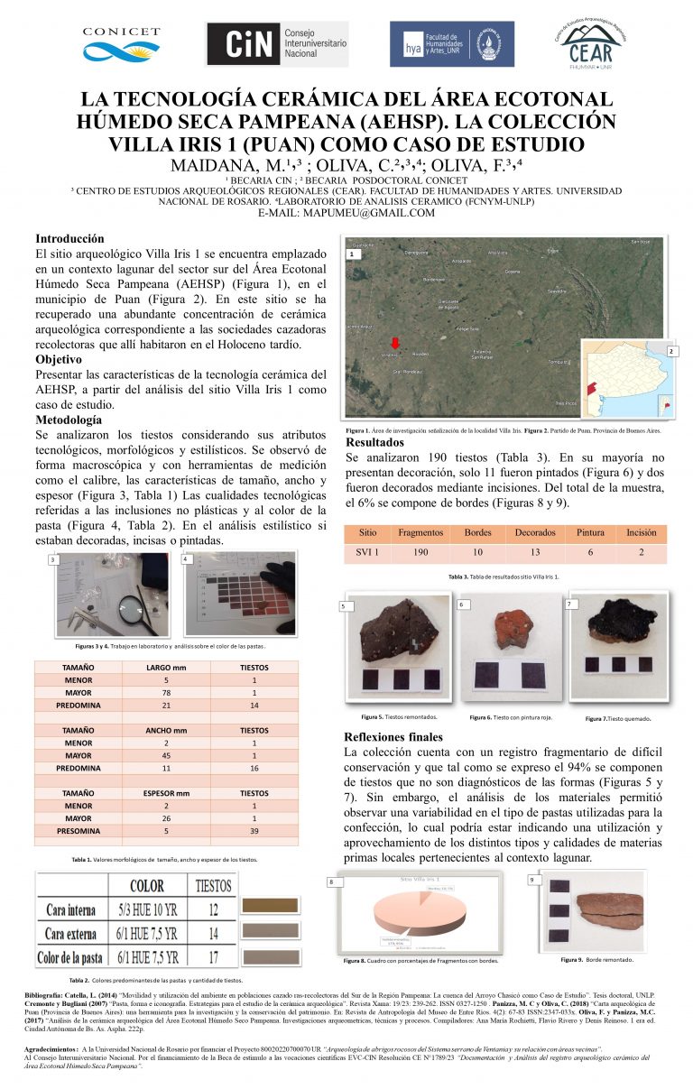 Read more about the article LA TECNOLOGÍA CERÁMICA DEL ÁREA ECOTONAL HÚMEDO SECA PAMPEANA (AEHSP). EL SITIO VILLA IRIS 1, PUAN, COMO CASO DE ESTUDIO.