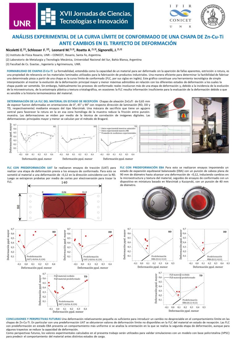 Lee más sobre el artículo ANÁLISIS EXPERIMENTAL DE LA CURVA LÍMITE DE CONFORMADO DE UNA CHAPA DE Zn-Cu-Ti ANTE CAMBIOS EN EL TRAYECTO DE DEFORMACIÓN