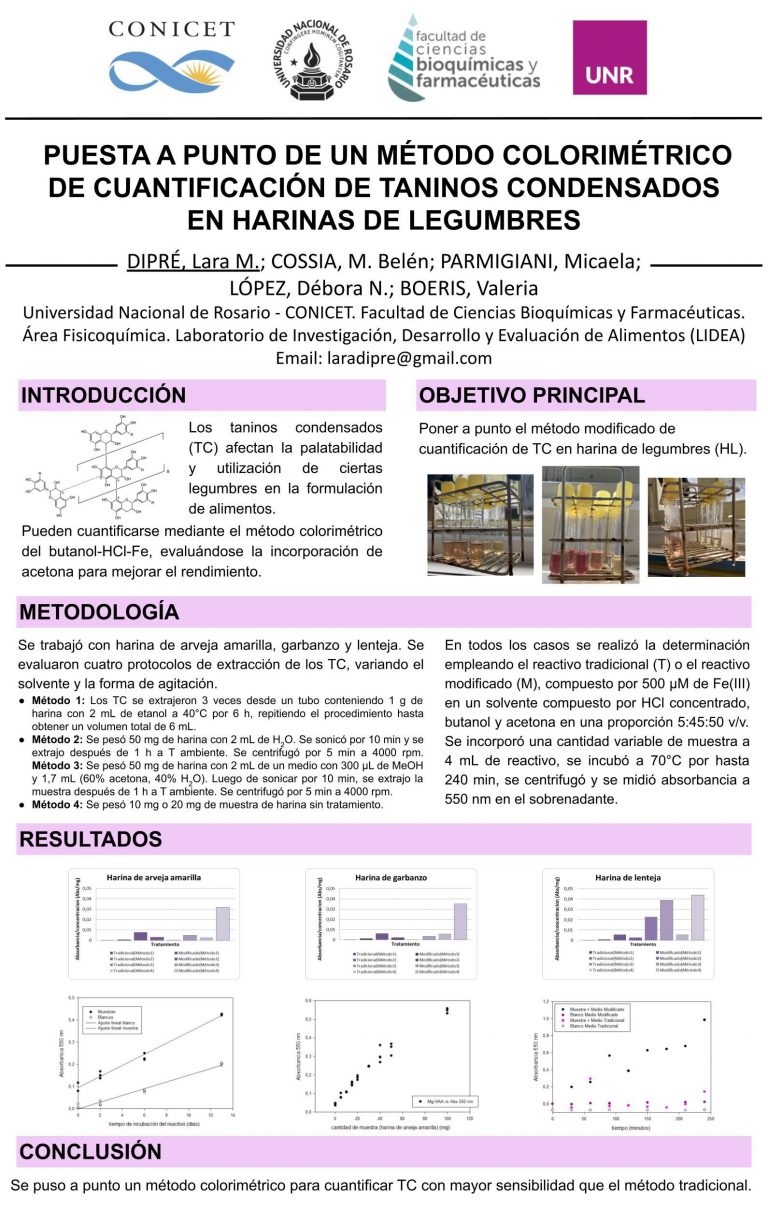 Read more about the article PUESTA A PUNTO DE UN MÉTODO COLORIMÉTRICO DE CUANTIFICACIÓN DE TANINOS CONDENSADOS EN HARINAS DE LEGUMBRES