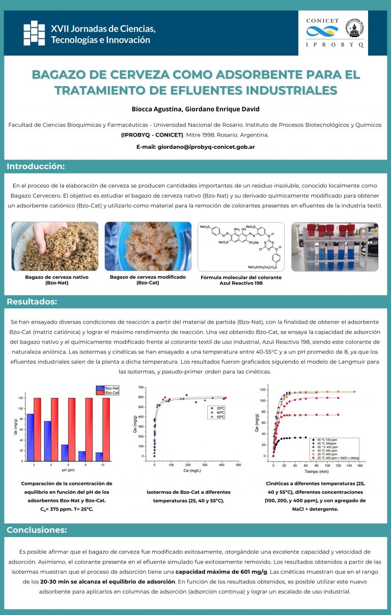 Read more about the article BAGAZO DE CERVEZA COMO ADSORBENTE PARA EL TRATAMIENTO DE EFLUENTES INDUSTRIALES