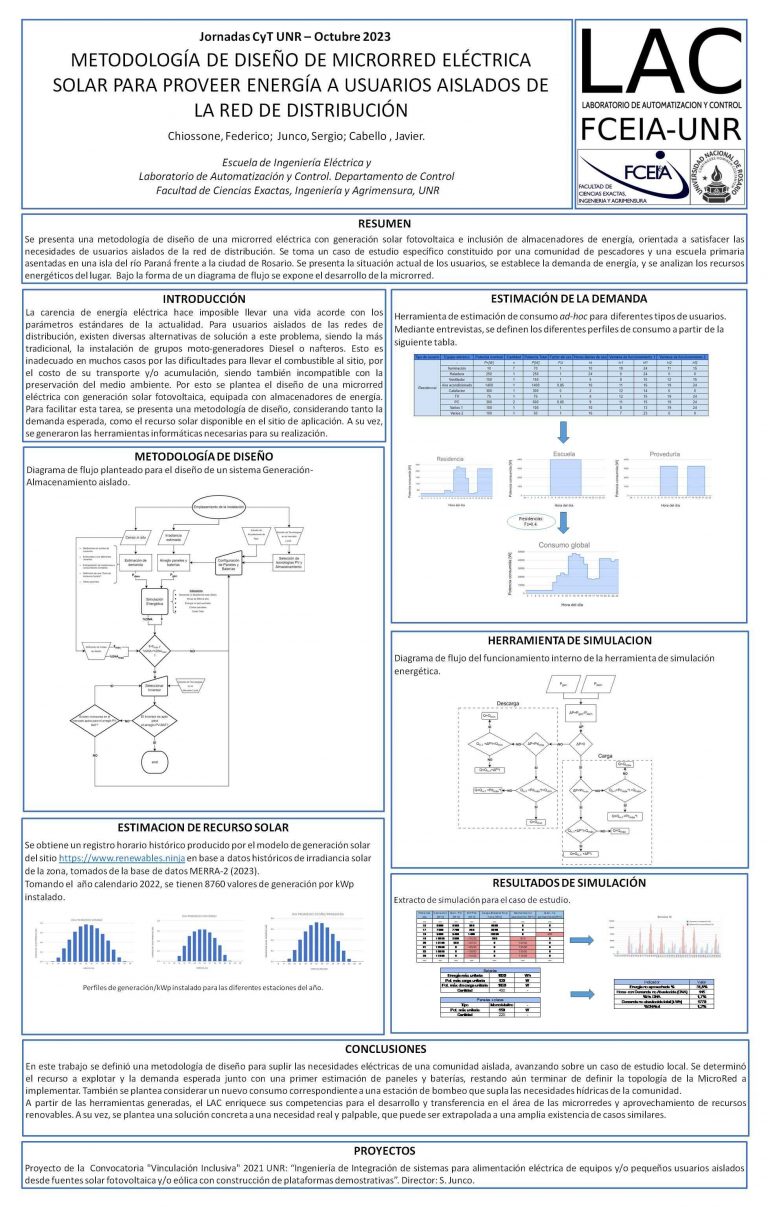 Read more about the article METODOLOGÍA DE DISEÑO DE MICRORRED ELÉCTRICA SOLAR PARA PROVEER ENERGÍA A USUARIOS AISLADOS DE LA RED DE DISTRIBUCIÓN.