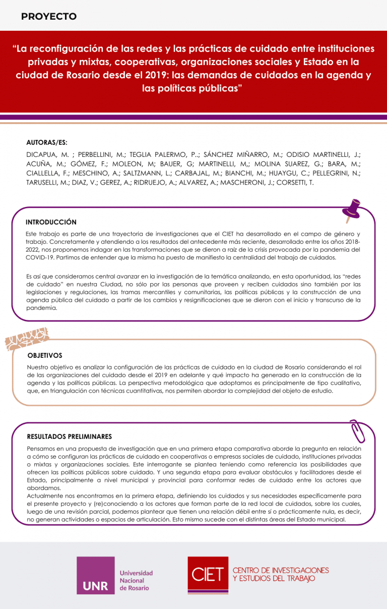 Read more about the article LA RECONFIGURACIÓN DE LAS REDES Y LAS PRÁCTICAS DE CUIDADO ENTRE INSTITUCIONES PRIVADAS Y MIXTAS, COOPERATIVAS, ORGANIZACIONES SOCIALES Y ESTADO EN LA CIUDAD DE ROSARIO DESDE EL 2019: LAS DEMANDAS DE CUIDADO EN LA AGENDA Y LAS POLÍTICAS PÚBLICAS