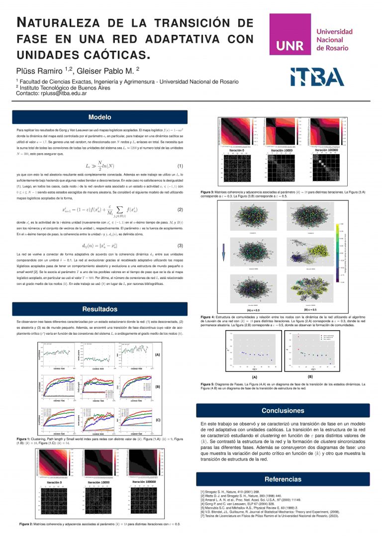 Read more about the article Naturaleza de la transición de fase en una red adaptativa con unidades caóticas.