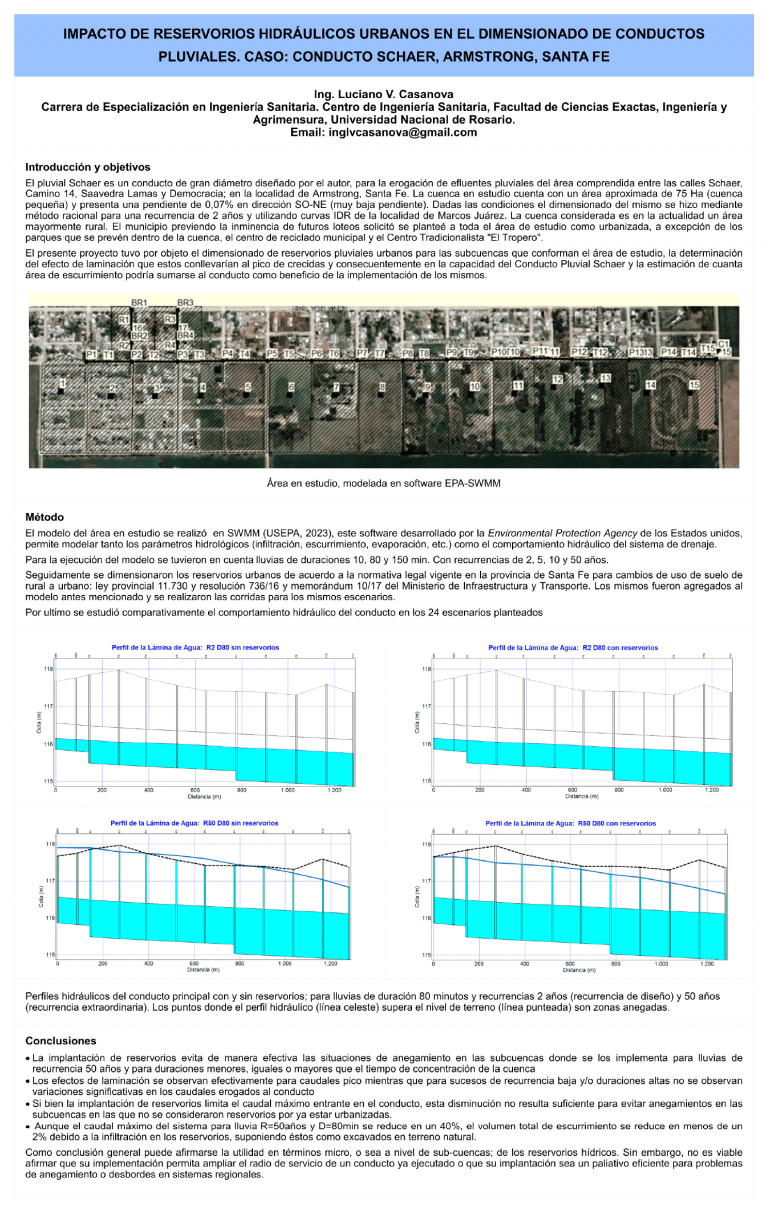 Read more about the article IMPACTO DE RESERVORIOS HIDRÁULICOS URBANOS EN EL DIMENSIONADO DE CONDUCTOS PLUVIALES. CASO: CONDUCTO SCHAER, ARMSTRONG, SANTA FE.