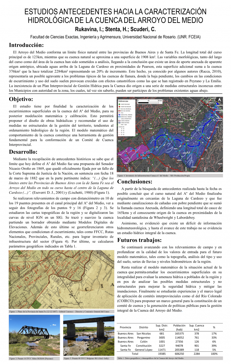 Read more about the article ESTUDIOS ANTECEDENTES HACIA LA CARACTERIZACIÓN HIDROLÓGICA DE LA CUENCA DEL ARROYO DEL MEDIO.
