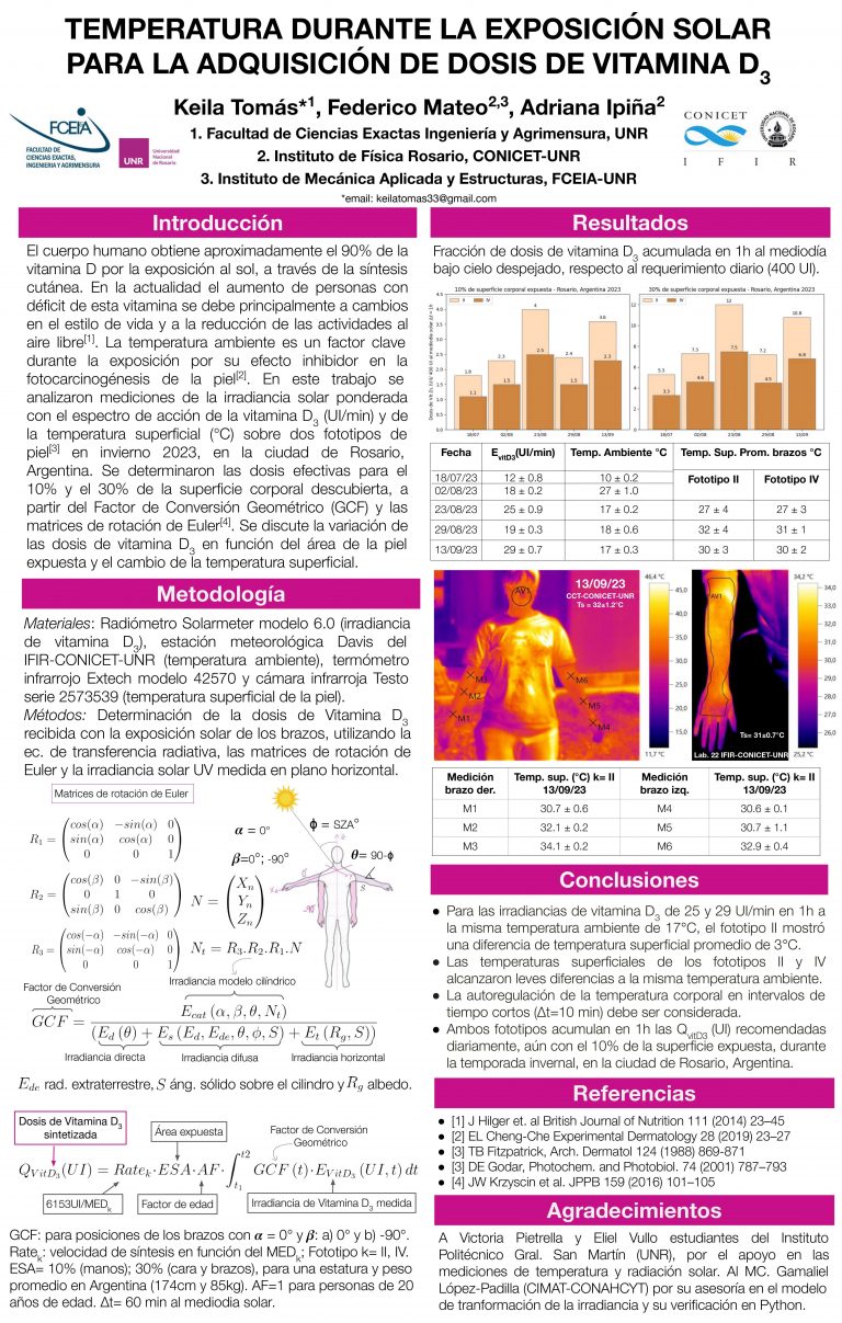 Read more about the article TEMPERATURA DURANTE LA EXPOSICIÓN SOLAR PARA LA ADQUISICIÓN DE DOSIS DE VITAMINA D3