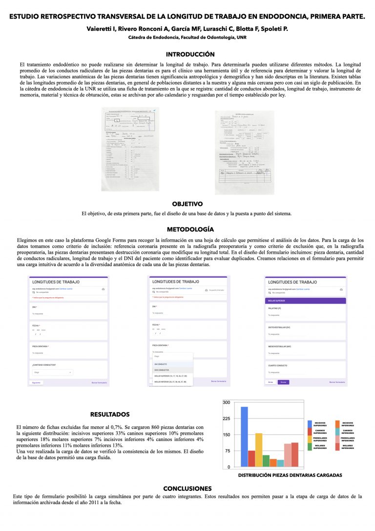 Read more about the article ESTUDIO RETROSPECTIVO TRANSVERSAL DE LA LONGITUD DE TRABAJO EN ENDODONCIA, PRIMERA PARTE