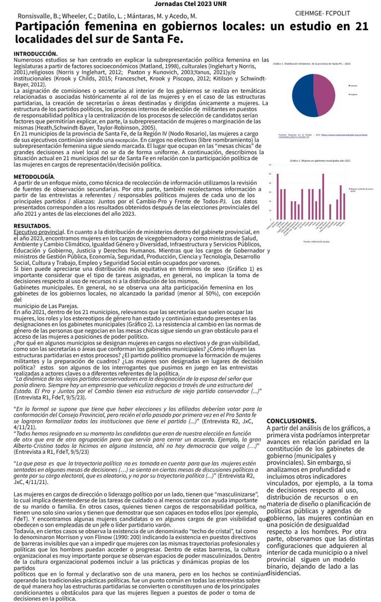 Read more about the article Participación femenina en gobiernos locales: un estudio en 21 localidades del sur de Santa Fe