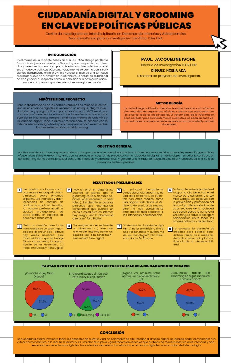 Read more about the article Ciudadanía digital y Grooming en clave de políticas publicas.