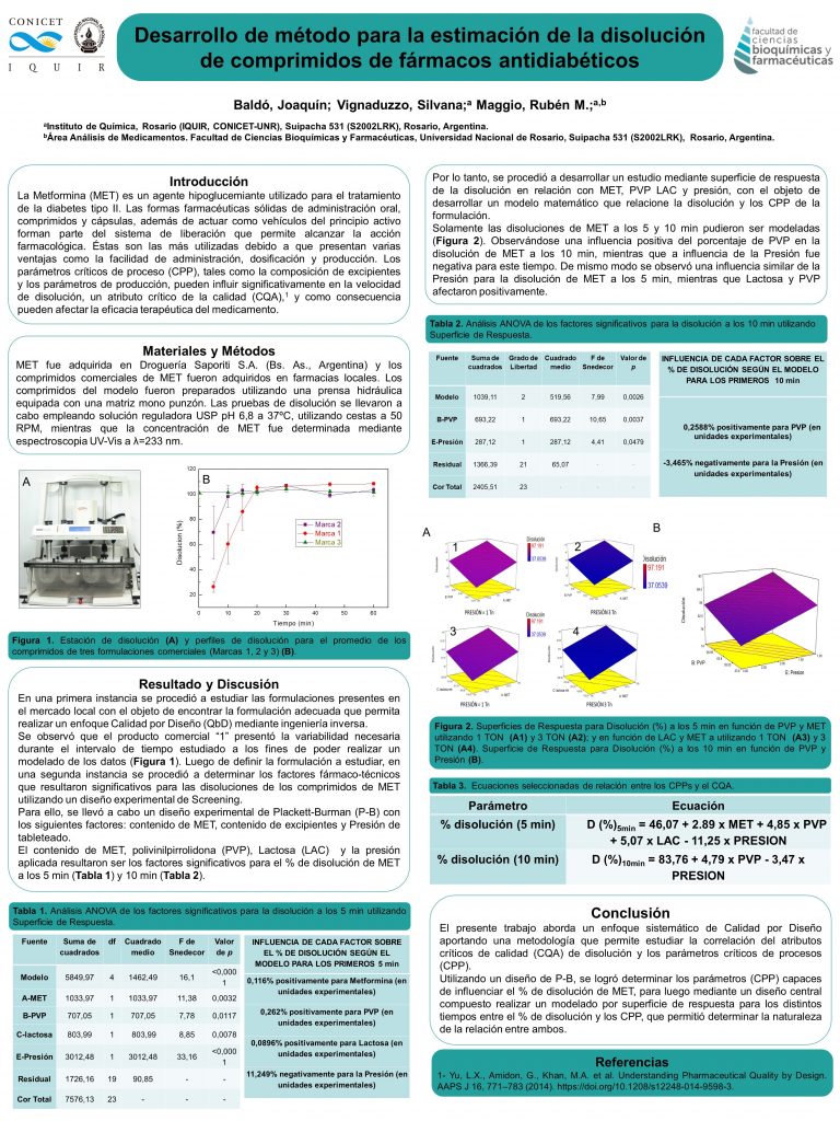 Read more about the article DESARROLLO DE MÉTODO ANALíTICO  PARA LA ESTIMACIÓN DE LA DISOLUCIÓN DE  COMPRIMIDOS DE FÁRMACOS ANTIDIABÉTICOS