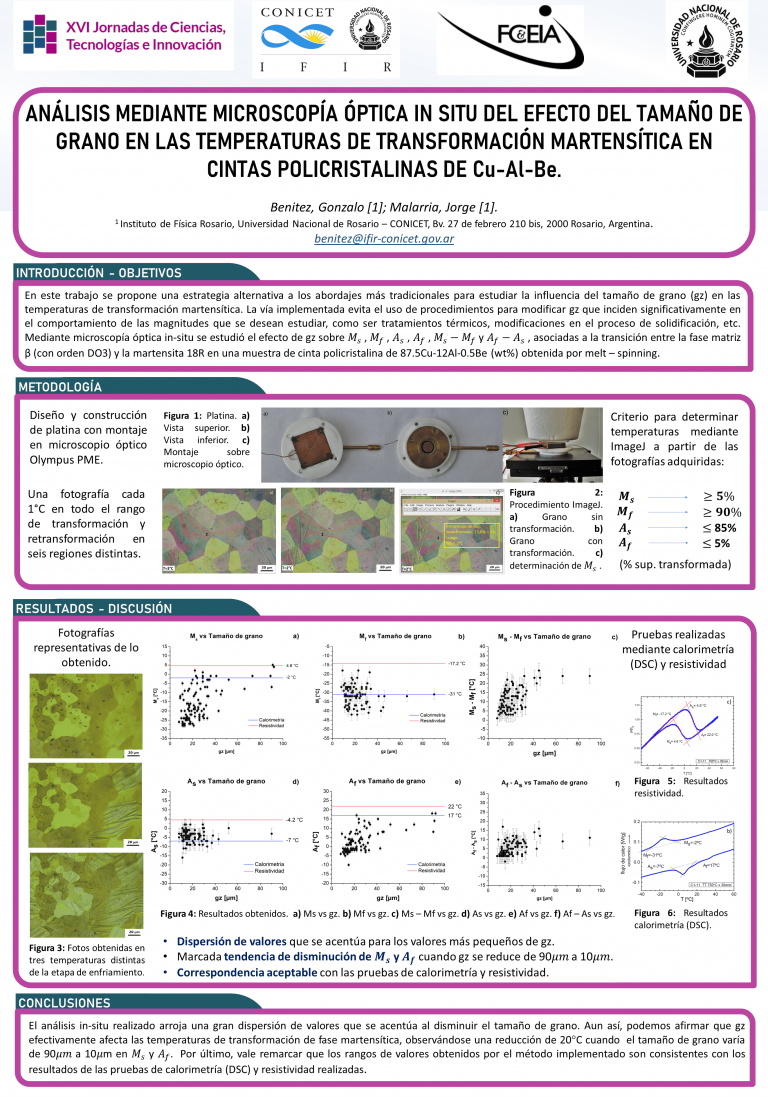 Read more about the article ANÁLISIS MEDIANTE MICROSCOPÍA ÓPTICA IN SITU DEL EFECTO DEL TAMAÑO DE GRANO EN LAS TEMPERATURAS DE TRANSFORMACIÓN MARTENSÍTICA EN CINTAS POLICRISTALINAS DE Cu-Al-Be