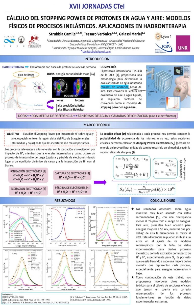 Read more about the article CÁLCULO DEL STOPPING POWER DE PROTONES EN AGUA Y AIRE: MODELOS FÍSICOS DE PROCESOS INELÁSTICOS. APLICACIONES EN HADRONTERAPIA