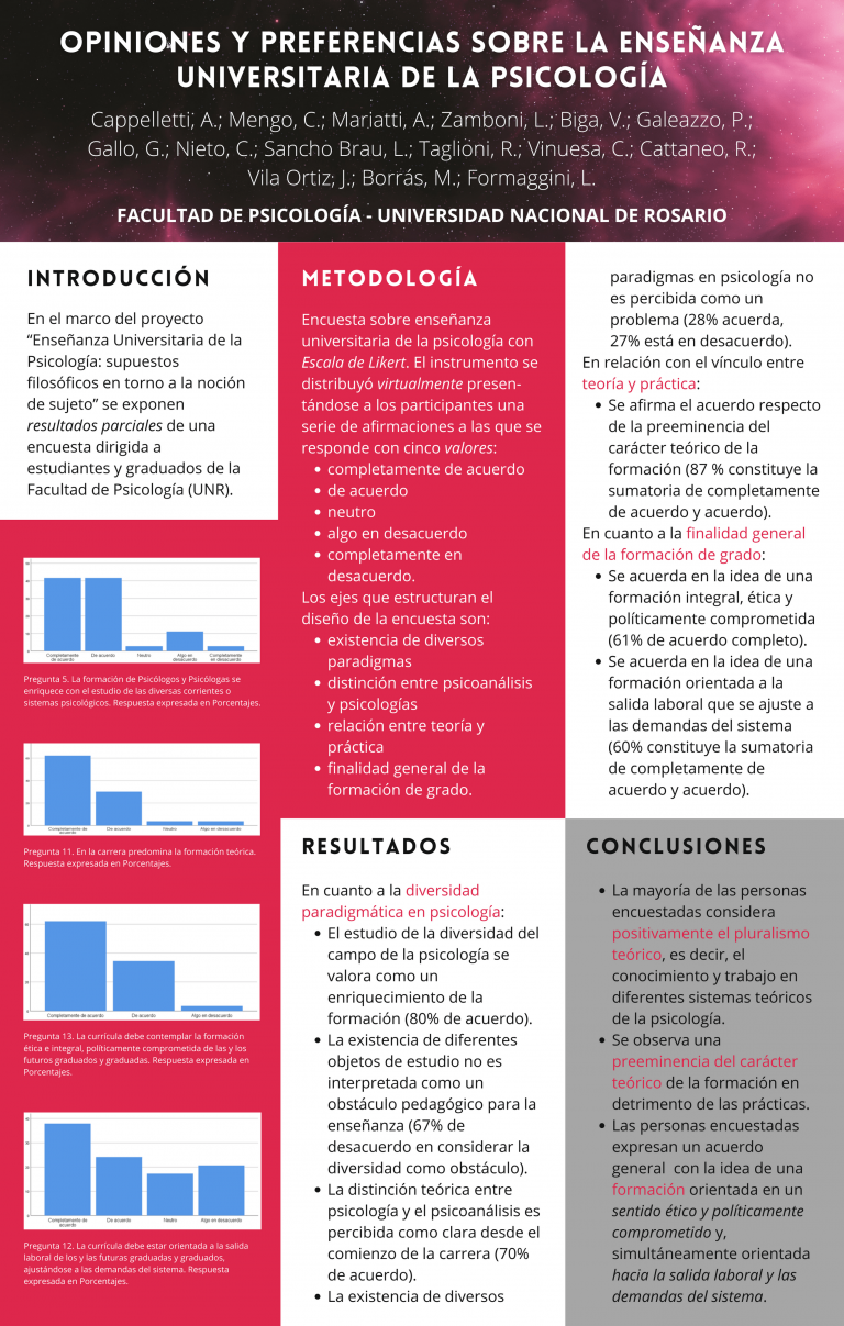 Read more about the article Opiniones y preferencias sobre la enseñanza universitaria de la Psicología