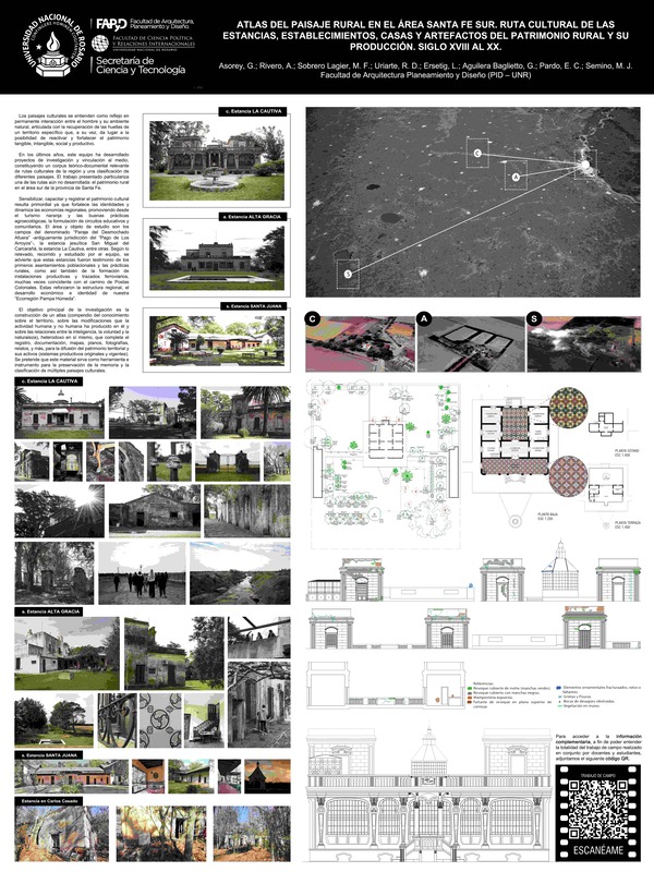 Read more about the article ATLAS DEL PAISAJE RURAL EN EL ÁREA SANTA FE SUR. RUTA CULTURAL DE LAS ESTANCIAS, ESTABLECIMIENTOS, CASAS Y ARTEFACTOS DEL PATRIMONIO RURAL Y SU PRODUCCIÓN. SIGLO XVIII AL XX.