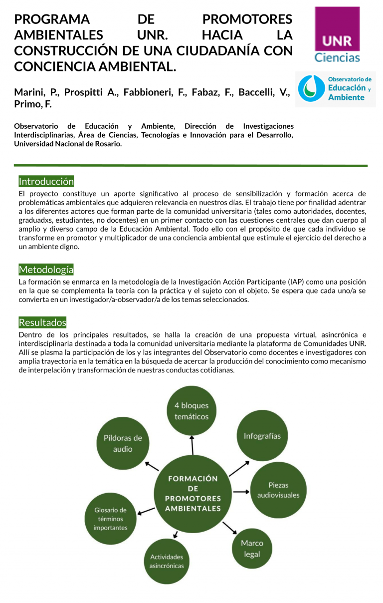 Read more about the article PROGRAMA DE PROMOTORES AMBIENTALES UNR. HACIA LA CONSTRUCCIÓN DE UNA CIUDADANÍA CON CONCIENCIA AMBIENTAL.