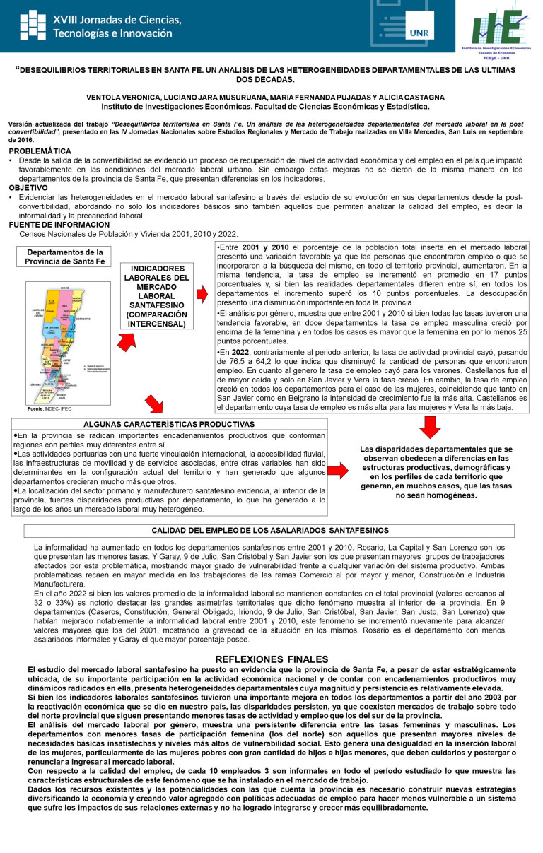 Lee más sobre el artículo HETEROGENEIDADES DEPARTAMENTALES DEL MERCADO LABORAL SANTAFESINO EN LAS ÚLTIMAS DOS DÉCADAS.