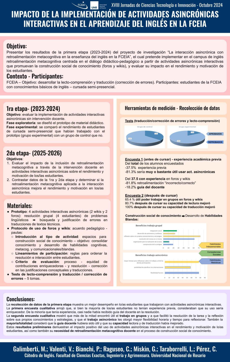 Lee más sobre el artículo IMPACTO DE LA IMPLEMENTACIÓN DE ACTIVIDADES ASINCRÓNICAS INTERACTIVAS EN EL APRENDIZAJE DEL INGLÉS EN LA FCEIA.