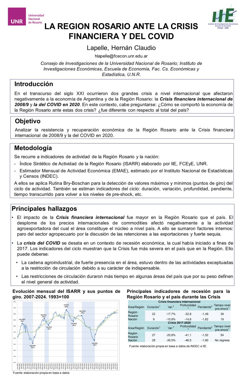 Lee más sobre el artículo LA REGIÓN ROSARIO ANTE LA CRISIS FINANCIERA Y DEL COVID.