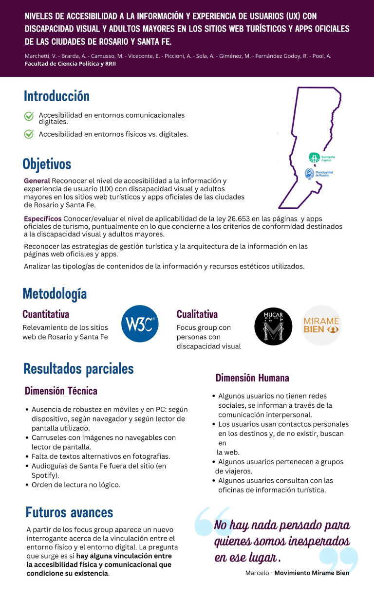 Lee más sobre el artículo NIVELES DE ACCESIBILIDAD A LA INFORMACIÓN Y EXPERIENCIA DE USUARIOS (UX) CON DISCAPACIDAD VISUAL Y ADULTOS MAYORES EN LOS SITIOS WEB TURÍSTICOS Y APPS OFICIALES DE LAS CIUDADES DE ROSARIO Y SANTA FE.