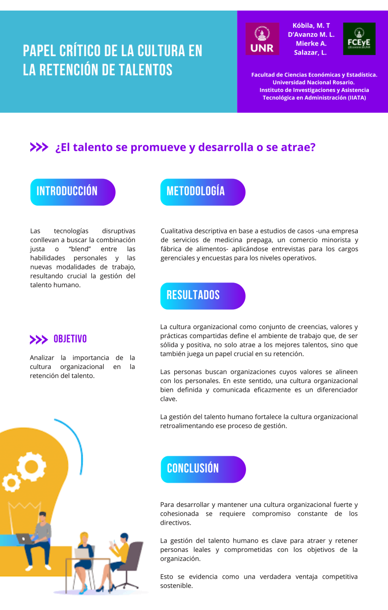 Lee más sobre el artículo PAPEL CRÍTICO DE LA CULTURA EN LA RETENCIÓN DE TALENTOS